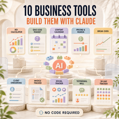 AI Business Operating System 2026 - Claude Edition