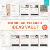 Digital Product Idea Vault - 118 Pages