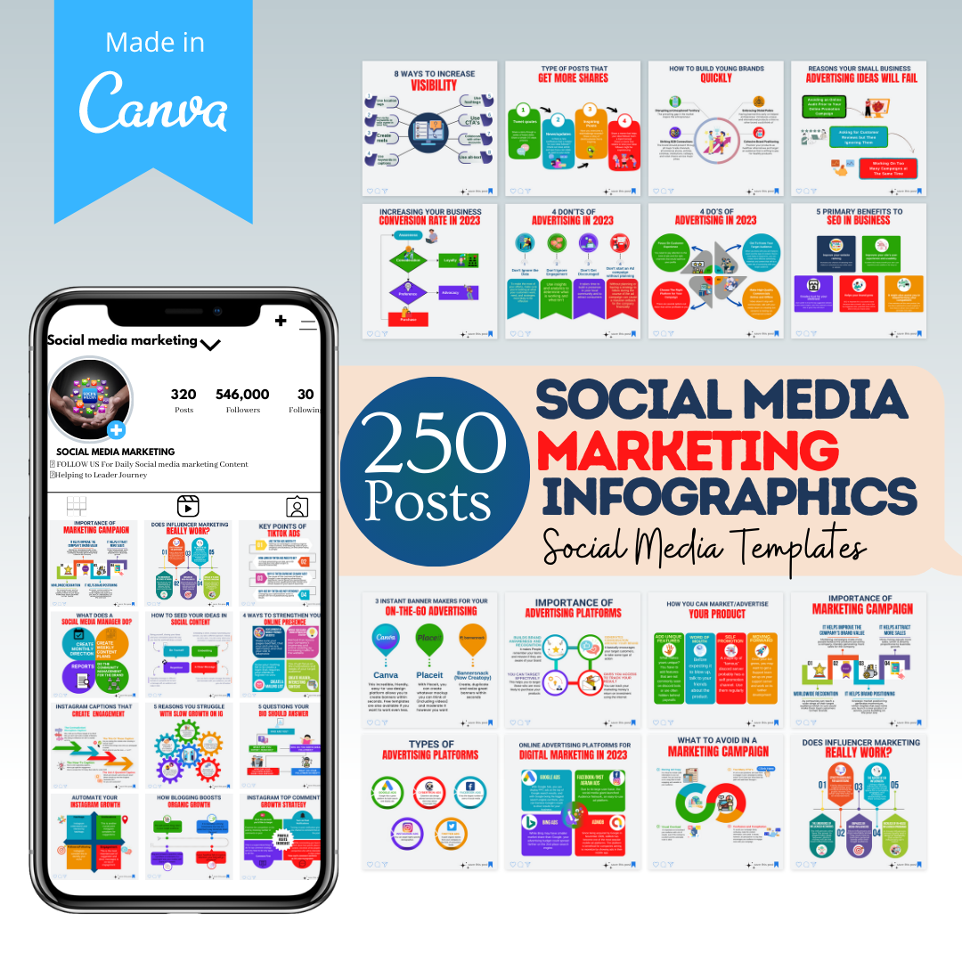 social media marketing infographic