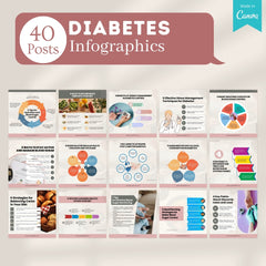 100 Diabetes Posts - Canva Templates