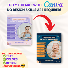 220 Pediatrics Canva Templates Bundle