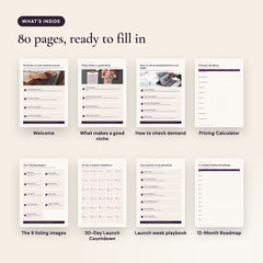 What's inside The Digital Product Launch System: Welcome, What makes a good niche, How to check demand, Pricing Calculator, The 9 listing images, 30-Day Launch Countdown, Launch week playbook, 12-Month Roadmap