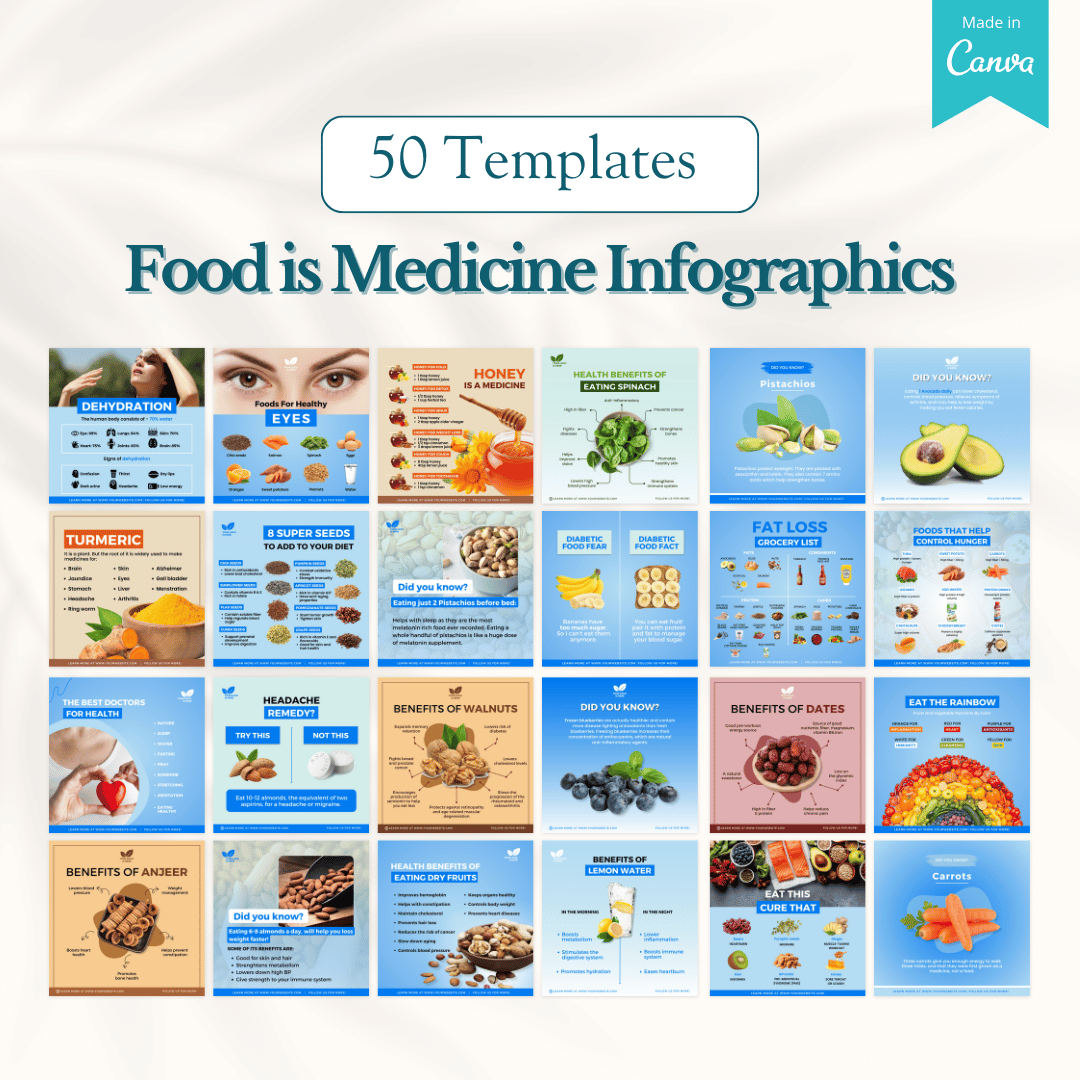 2000+ Fitness, Nutrition & Health Bundle - Social Media Templates