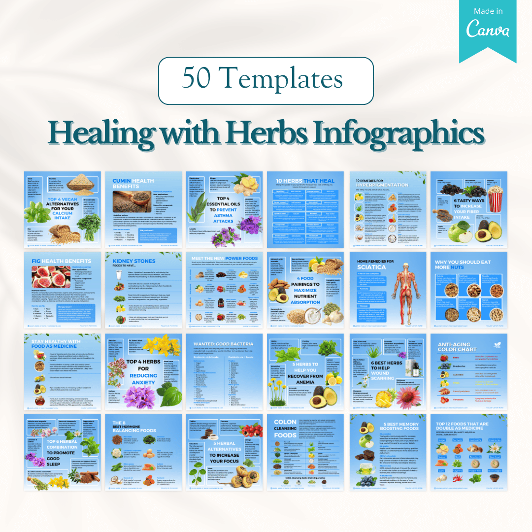 2000+ Fitness, Nutrition & Health Bundle - Social Media Templates