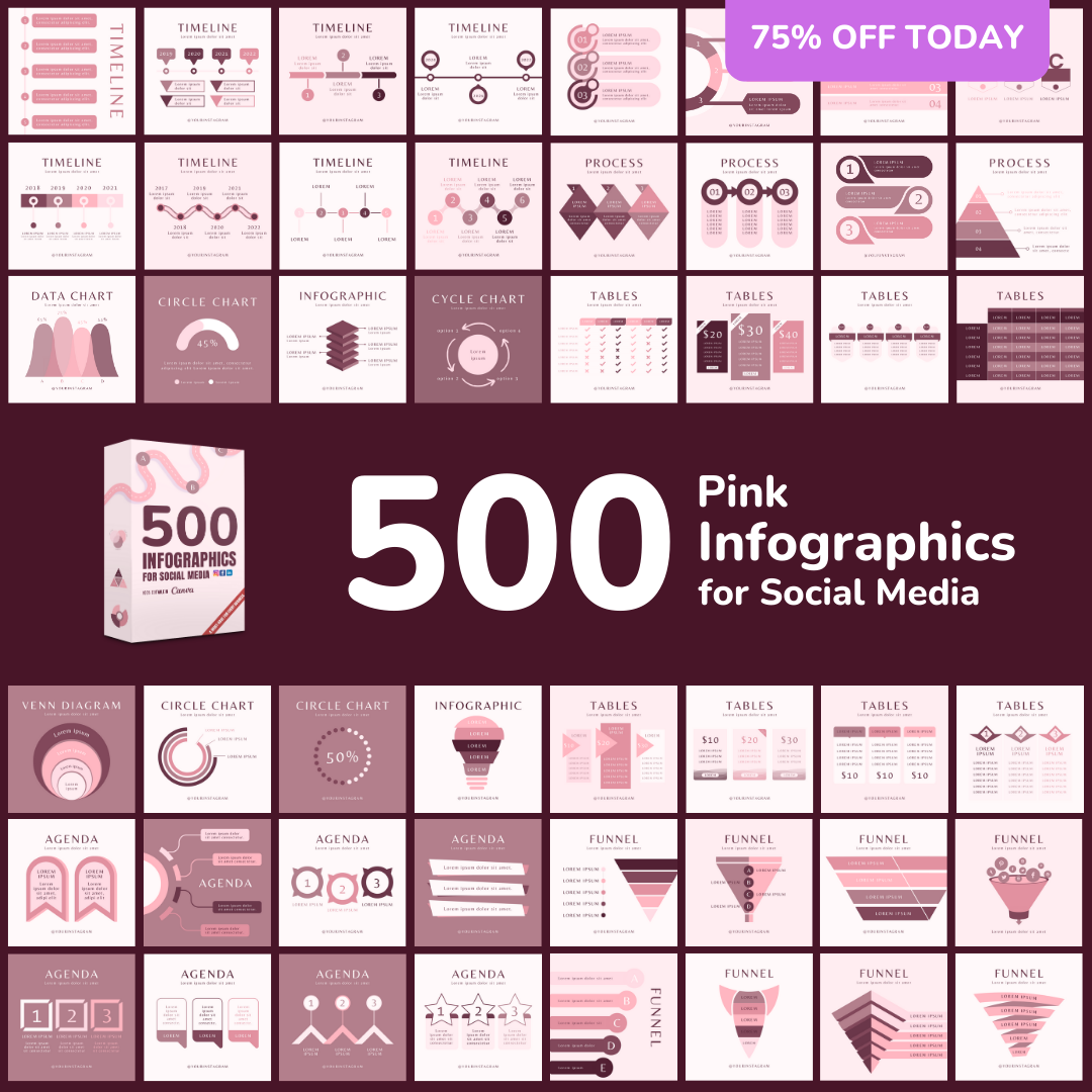 Inforgraphics Posts 500 Infographics Posts - Social Media Templates – Viralcontent.design