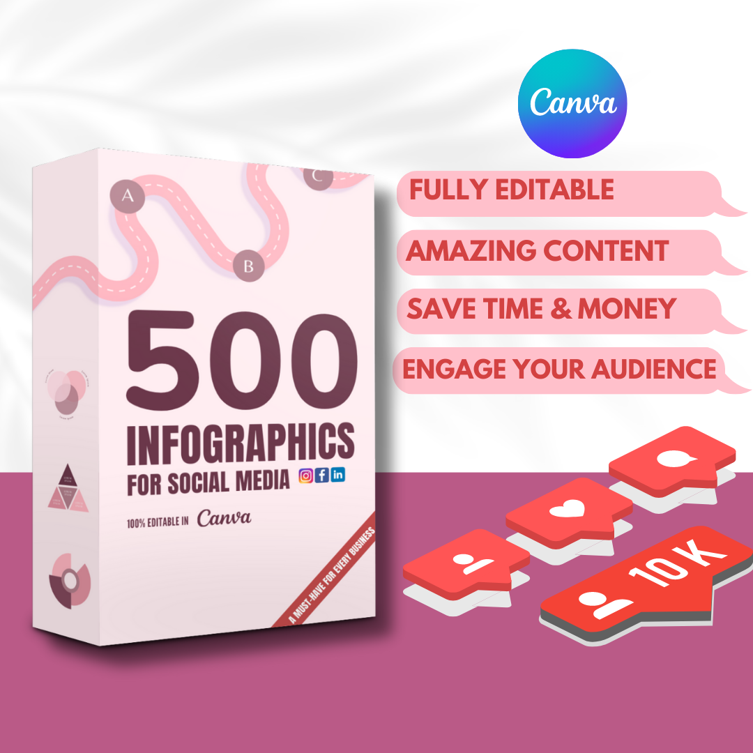 Inforgraphics Posts 500 Infographics Posts - Social Media Templates – Viralcontent.design