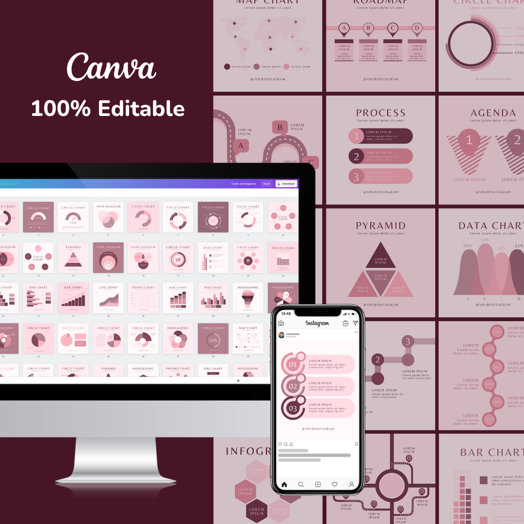 Inforgraphics Posts 500 Infographics Posts - Social Media Templates – Viralcontent.design