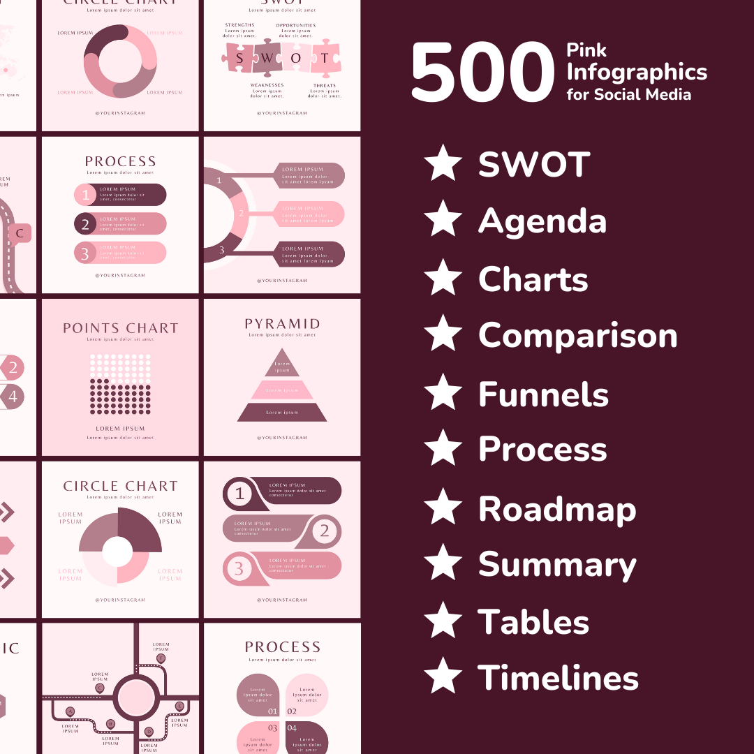 Inforgraphics Posts 500 Infographics Posts - Social Media Templates – Viralcontent.design
