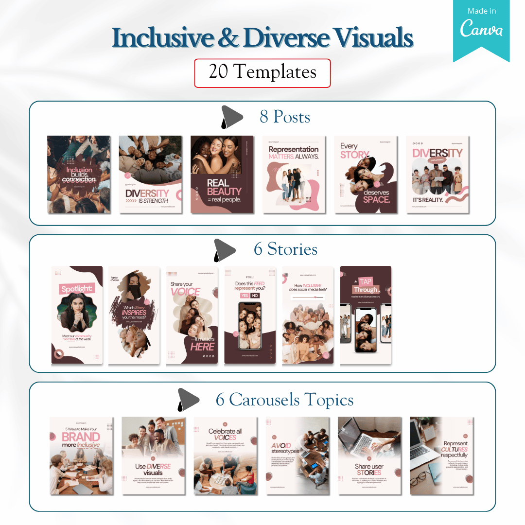 The Ultimate Social Media Design Toolkit