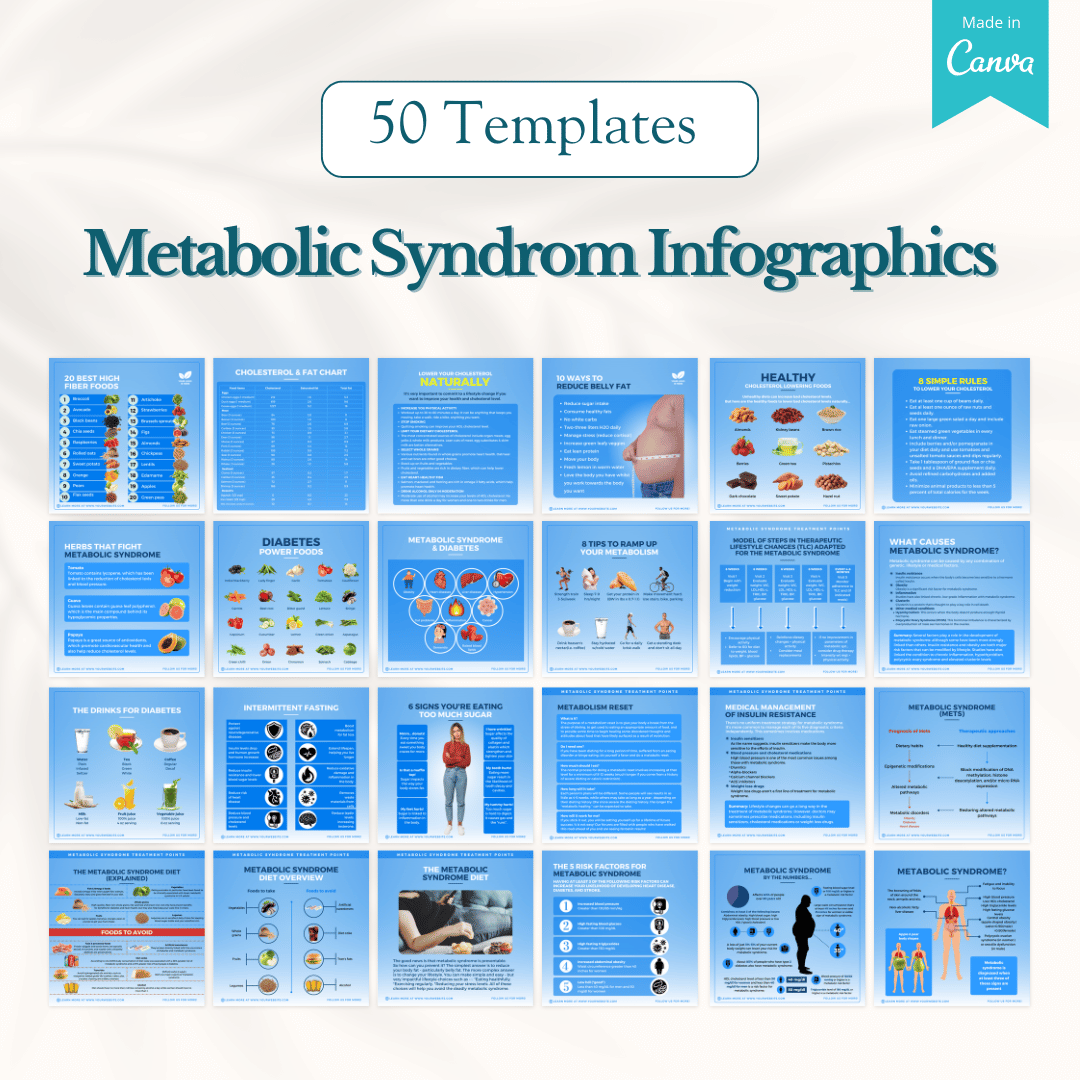 2000+ Fitness, Nutrition & Health Bundle - Social Media Templates