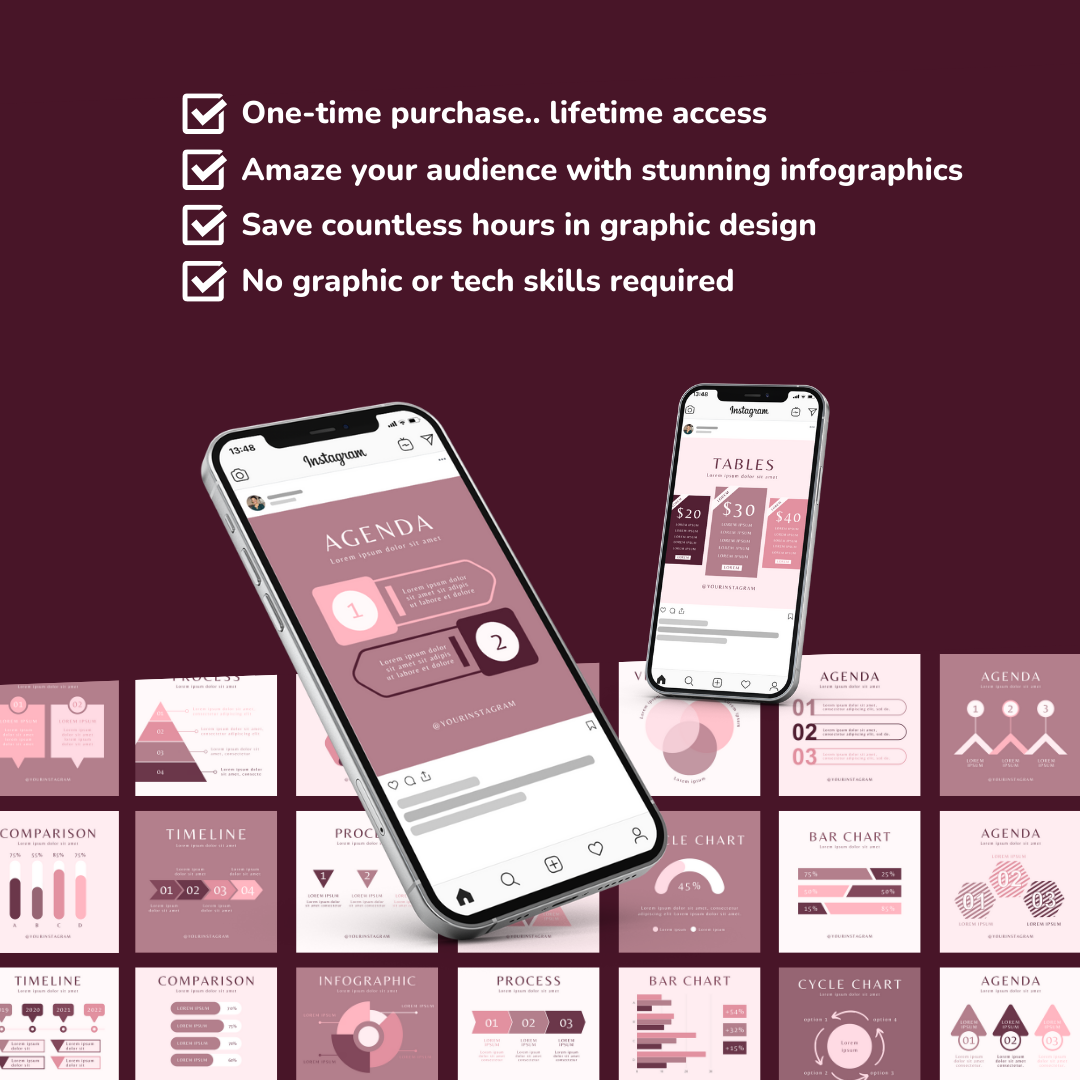 500 Infographics Posts - Social Media Templates