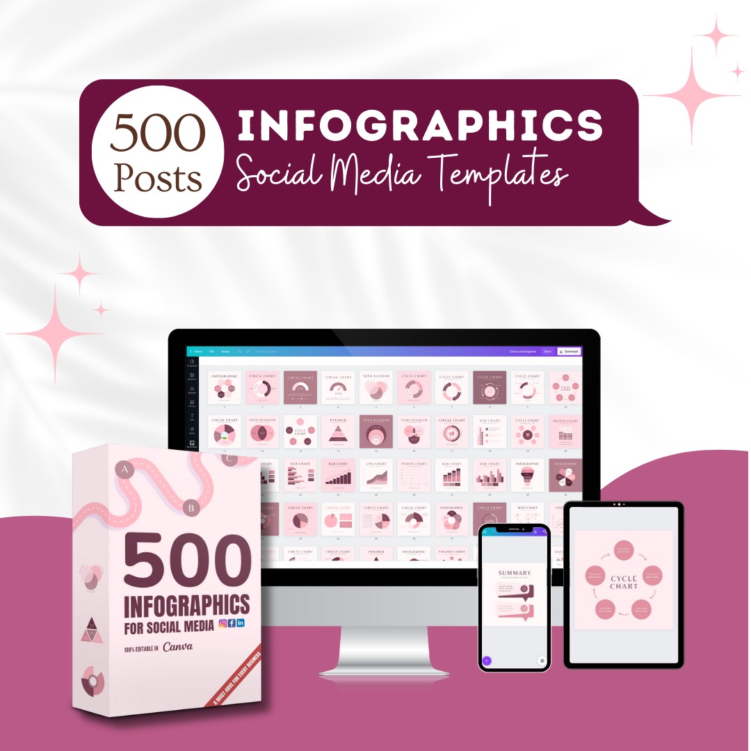 500 Infographics Posts - Social Media Templates