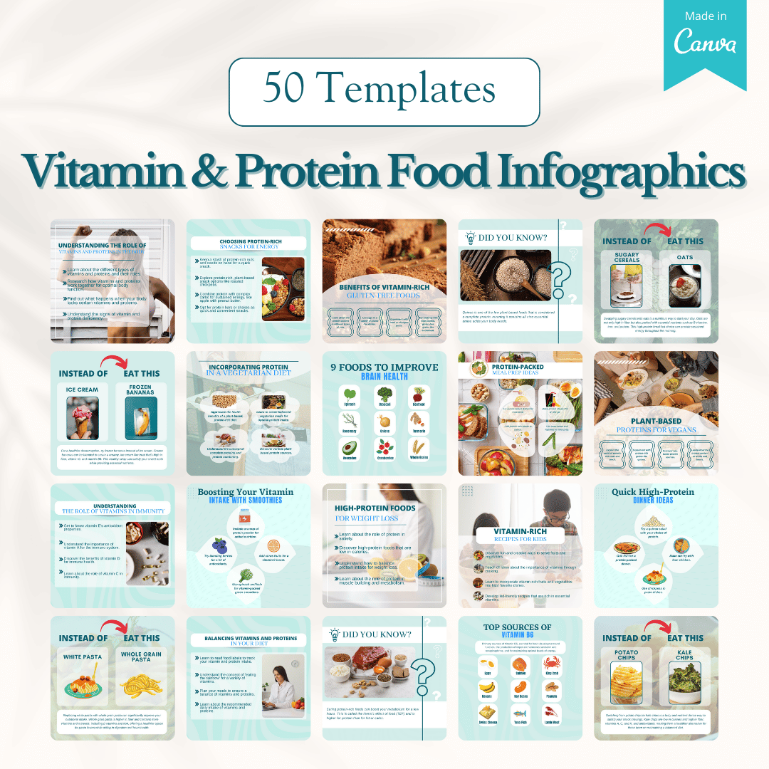 2000+ Fitness, Nutrition & Health Bundle - Social Media Templates