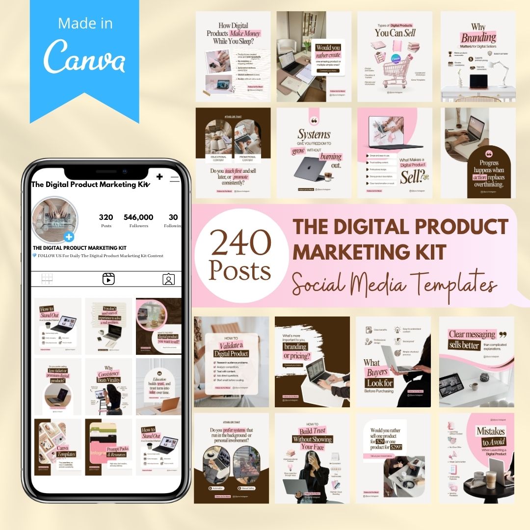 The Digital Product Marketing Kit