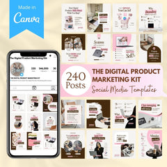 The Digital Product Marketing Kit