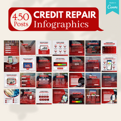 700+ Credit Repair Posts - Social Media Templates