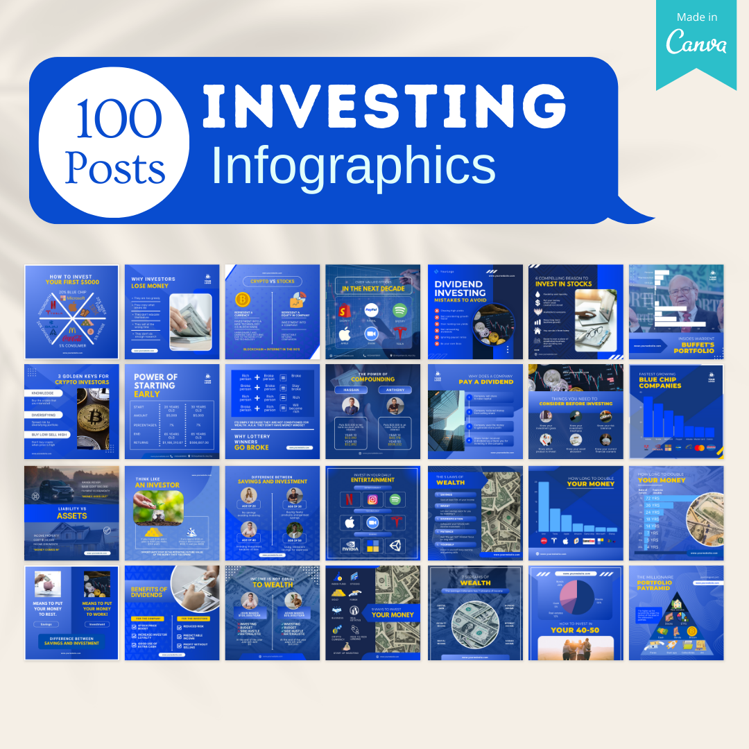 500 Investing Posts -  Social Media Templates