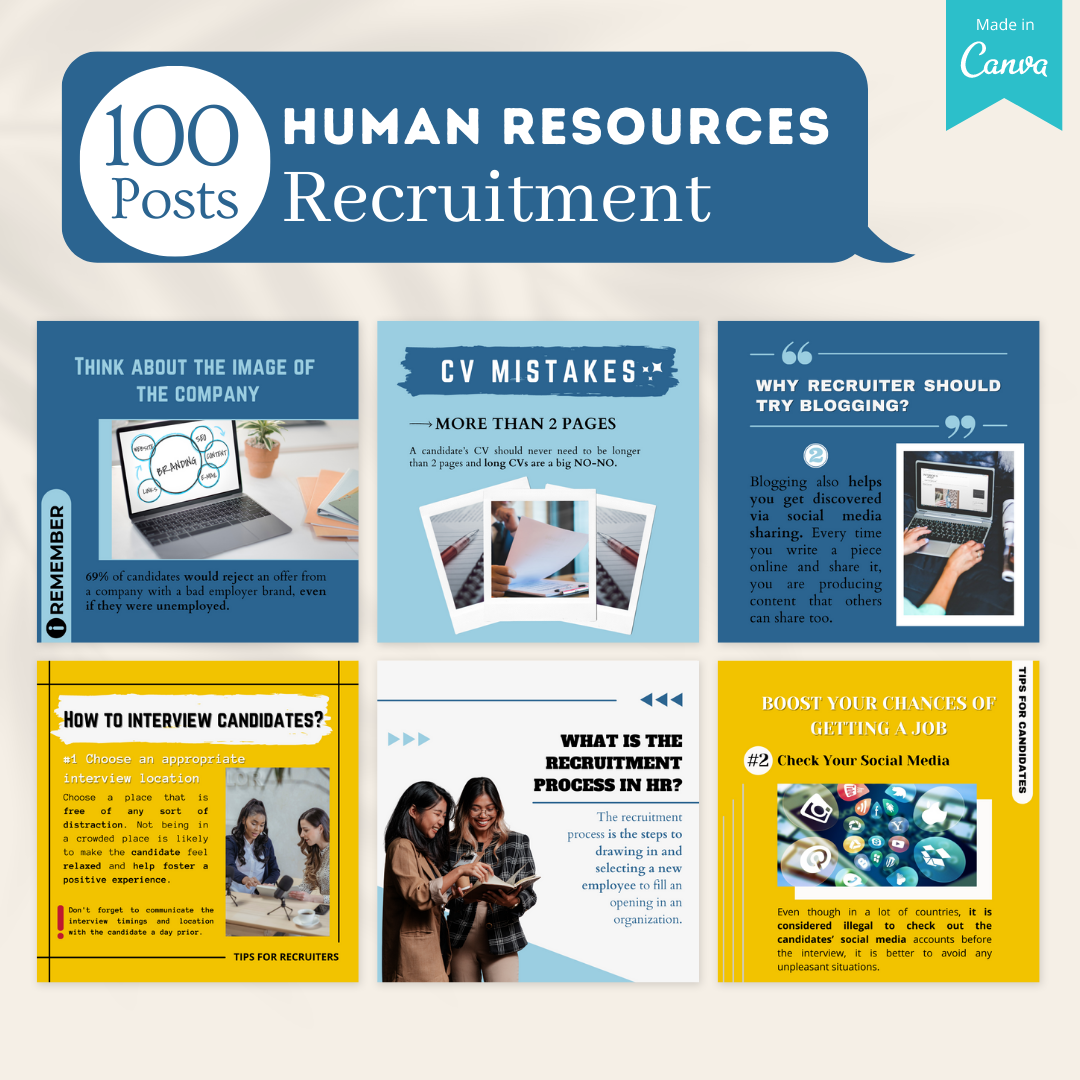 300 Human Resources Posts - Social Media Marketing – Viralcontent