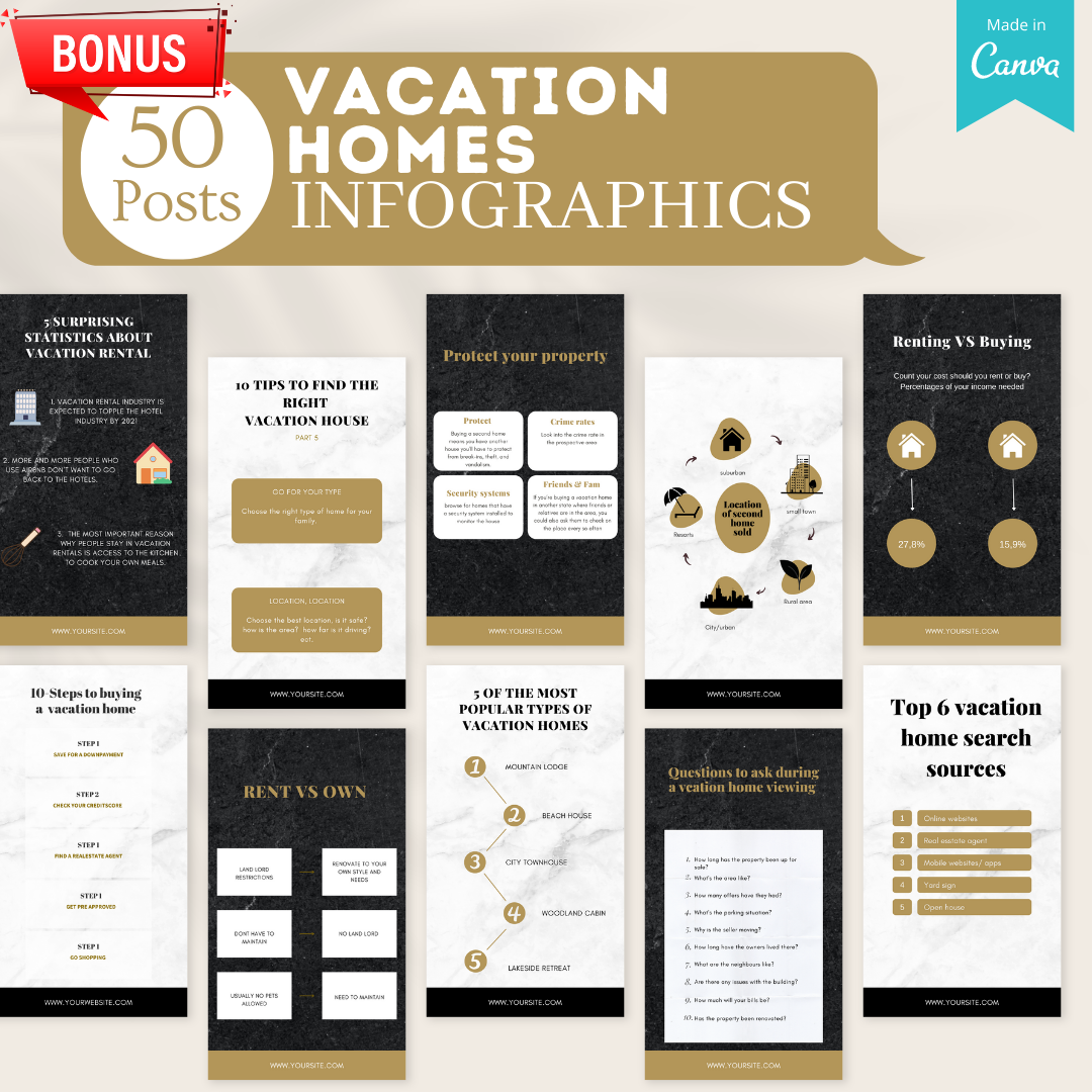 200 Vacation Homes Posts  - Social Media Templates