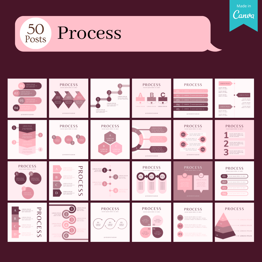 Inforgraphics Posts 500 Infographics Posts - Social Media Templates – Viralcontent.design