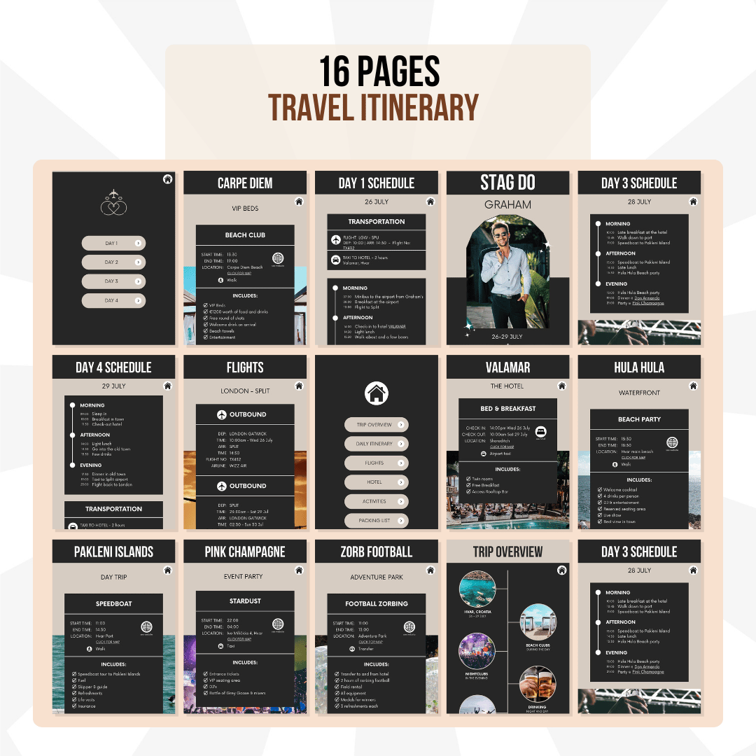 Ultimate Travel Planner Bundle