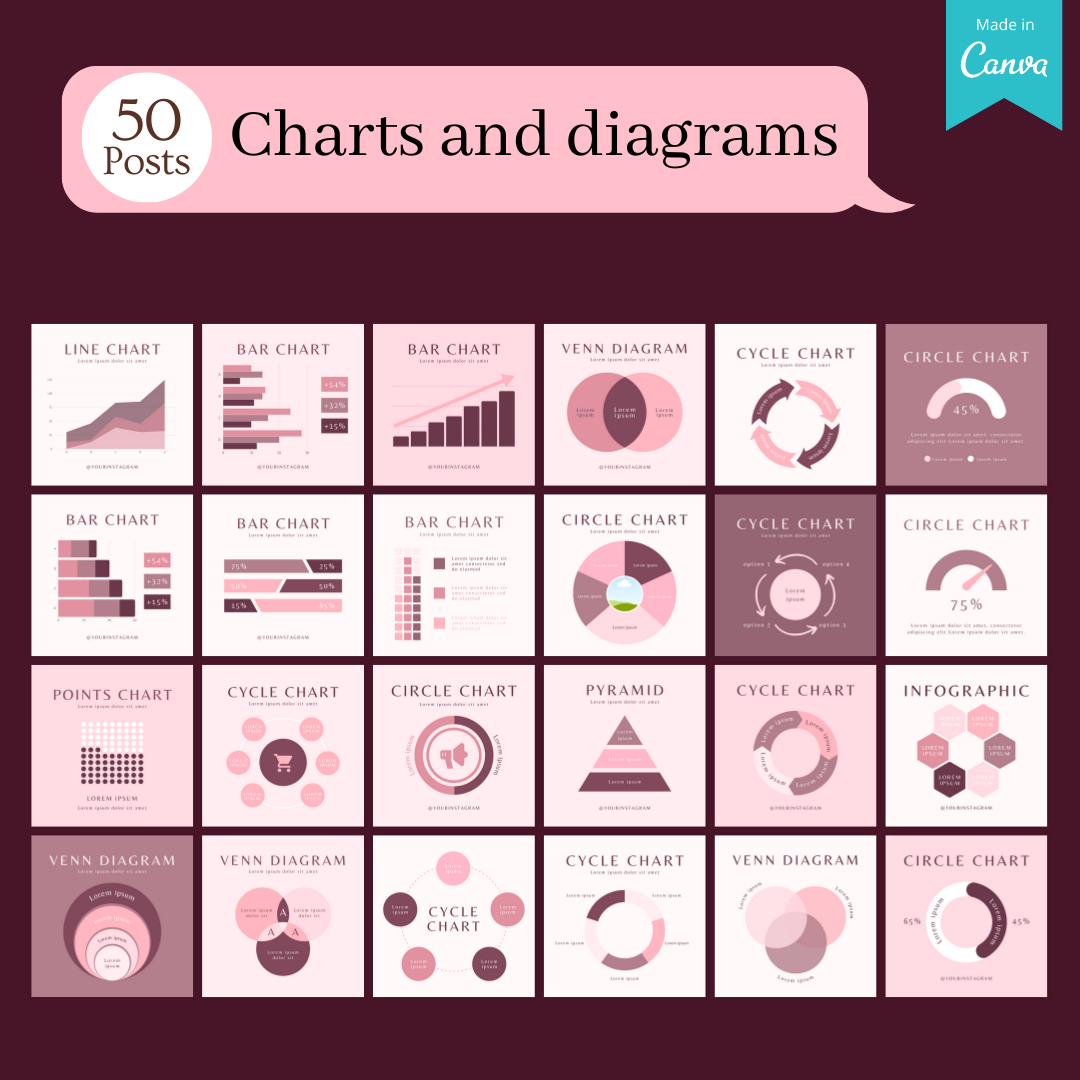 500 Infographics Posts - Social Media Templates