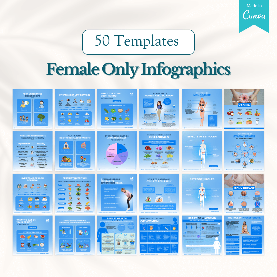 2000+ Fitness, Nutrition & Health Bundle - Social Media Templates