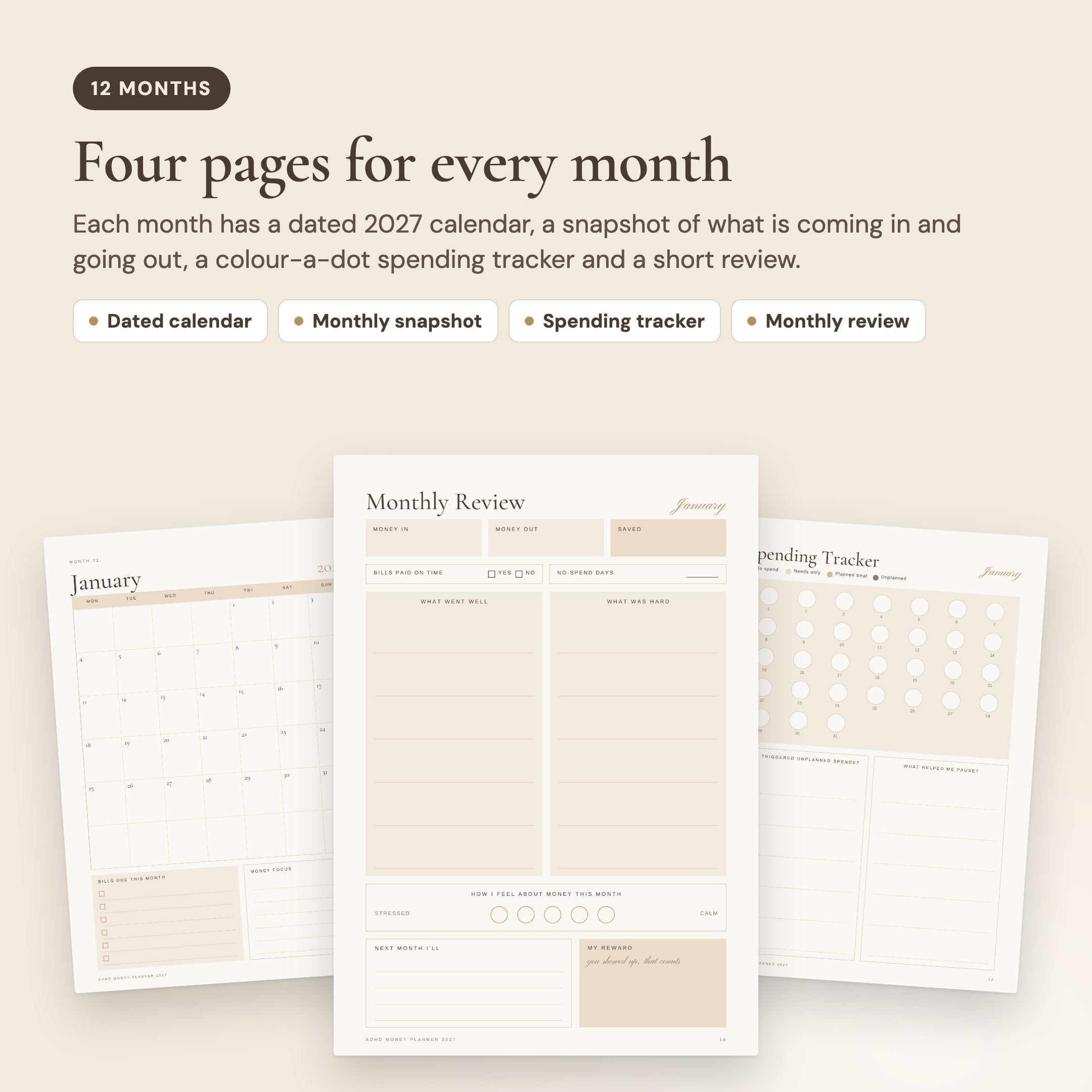ADHD Money Planner: Four pages for every month