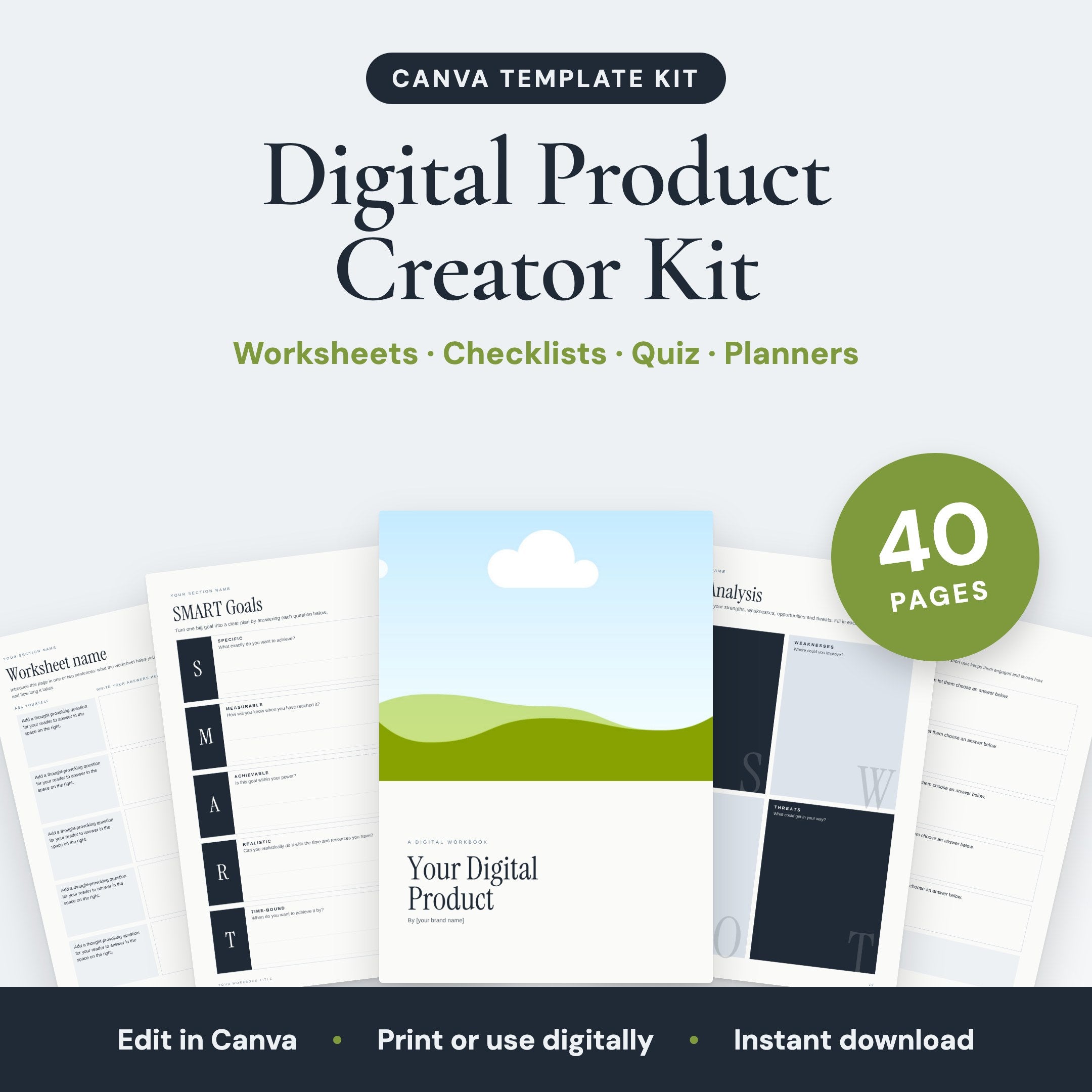 Digital Product Creator Kit, 40 pages, editable in Canva: cover and sample pages