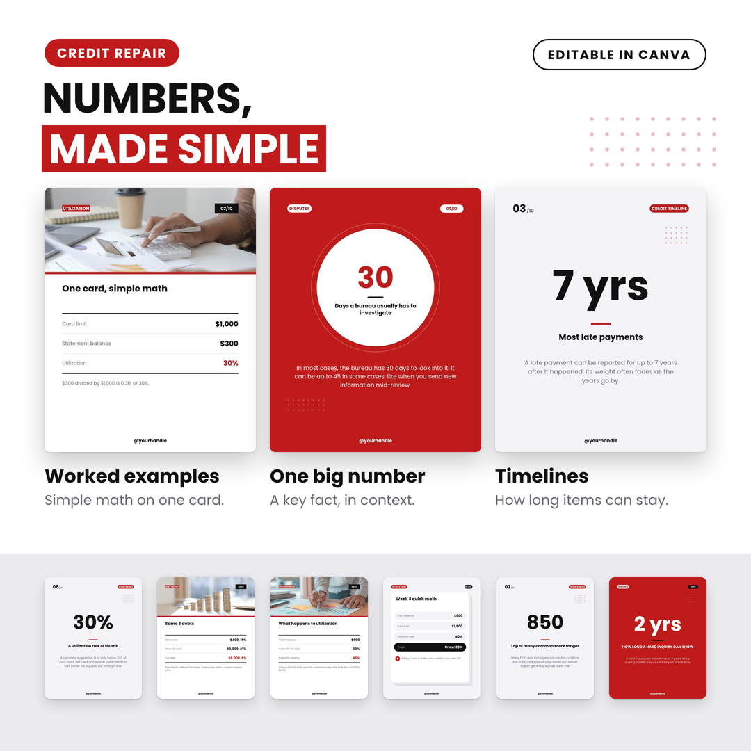 Carousel slides with worked examples, big numbers and timelines