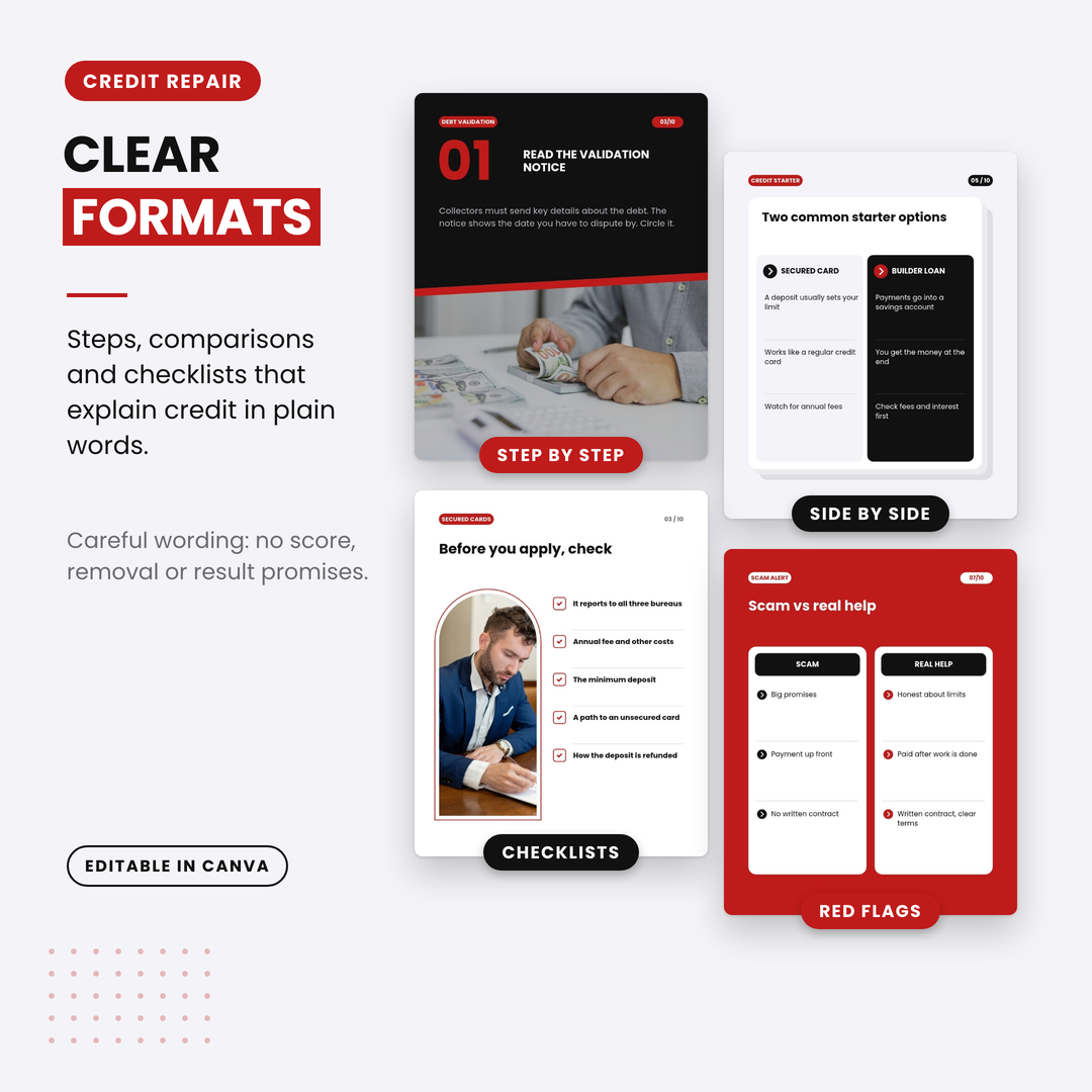 Carousel formats: steps, side by side, checklists and red flags
