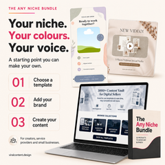 The Any Niche Bundle - 30 Products That Work for Every Business