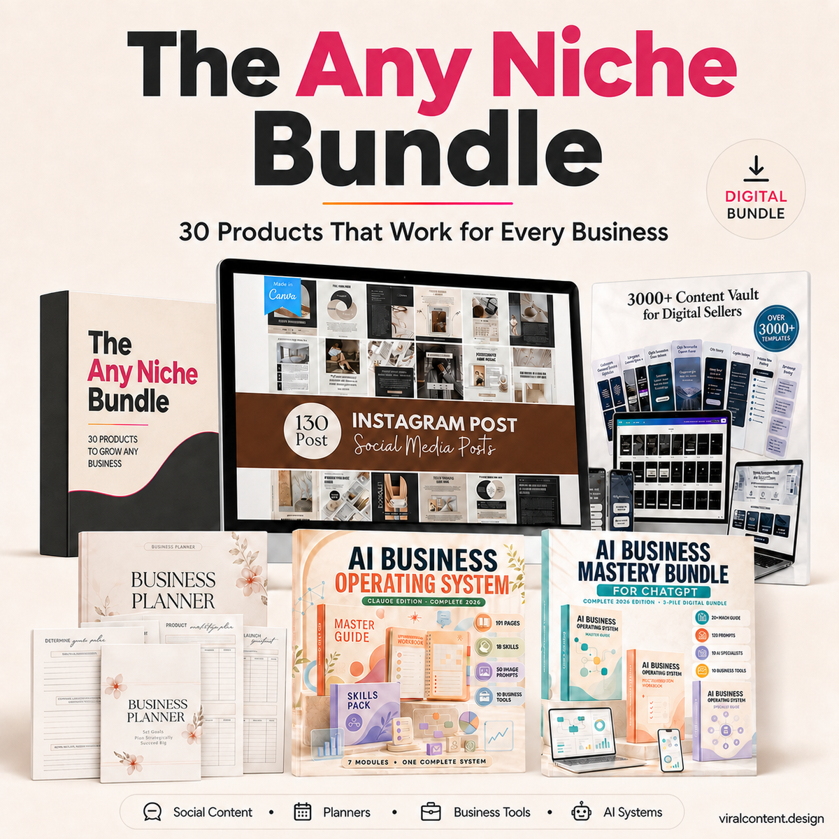 The Any Niche Bundle - 30 Products That Work for Every Business