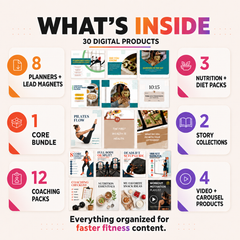 What is inside: 1 core bundle, 12 coaching packs, 3 nutrition and diet packs, 2 story collections, 4 video and carousel products, 8 planners and lead magnets
