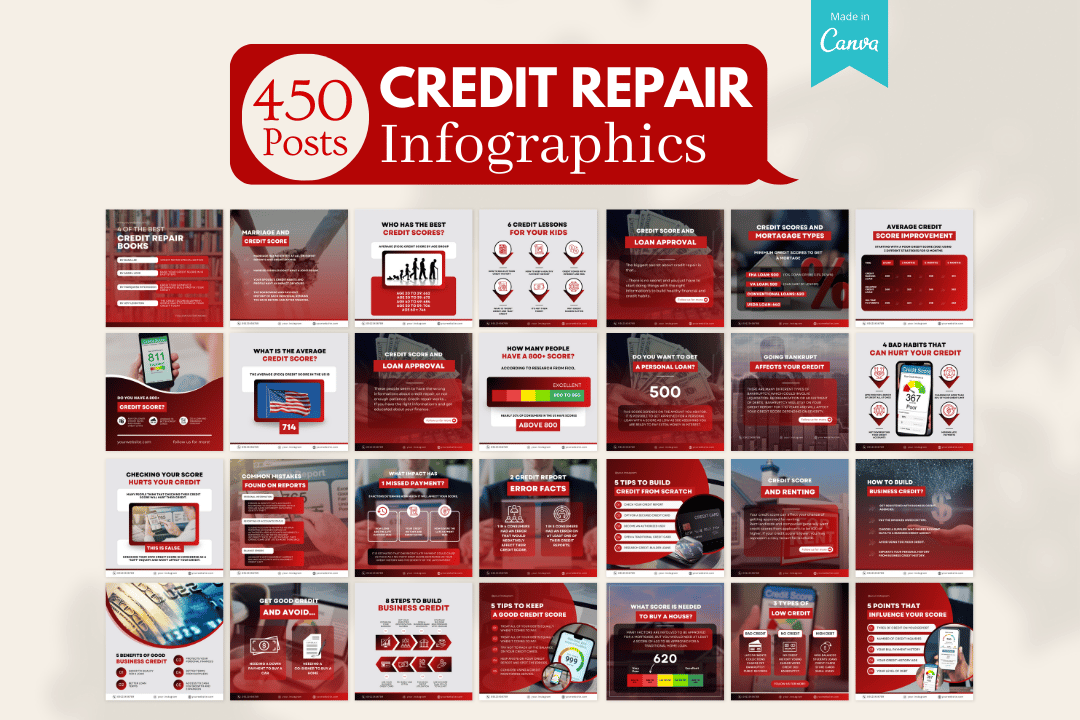 Informative infographic templates on credit repair, designed for financial advisors and credit consultants.