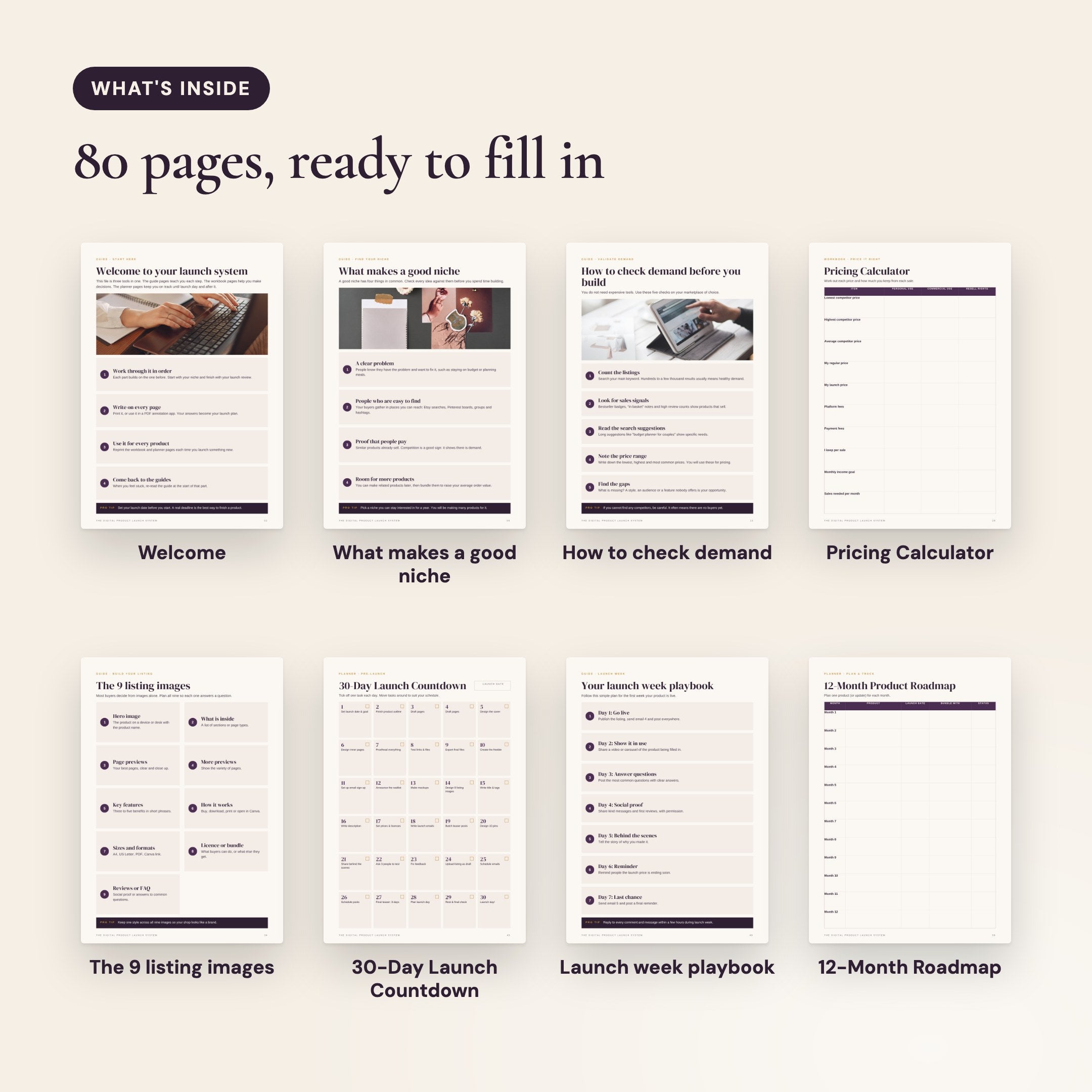 What's inside The Digital Product Launch System: Welcome, What makes a good niche, How to check demand, Pricing Calculator, The 9 listing images, 30-Day Launch Countdown, Launch week playbook, 12-Month Roadmap