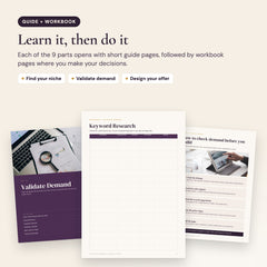 The Digital Product Launch System: Learn it, then do it