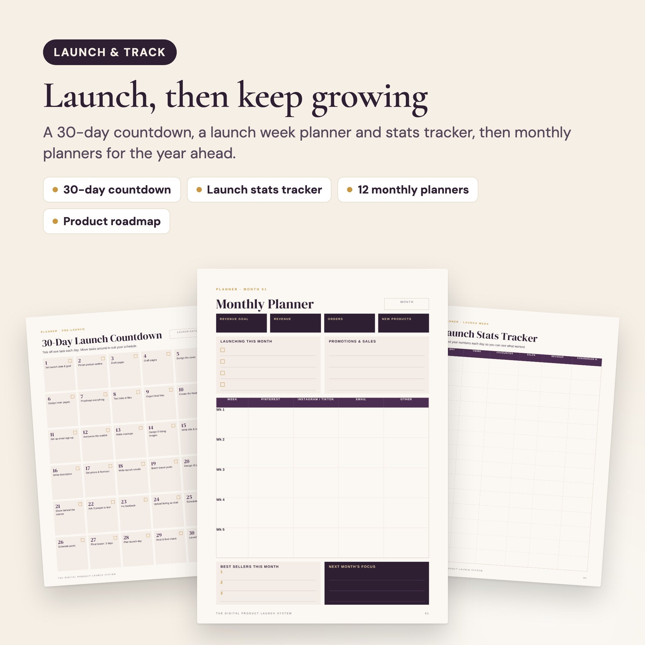 The Digital Product Launch System: Launch, then keep growing