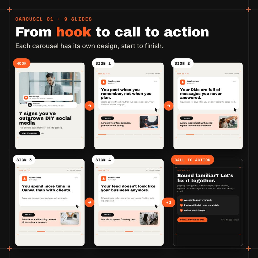 One carousel from hook to call to action: 7 Signs You've Outgrown DIY Social Media, slide by slide
