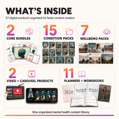 What is inside: 2 core bundles, 15 condition packs, 7 wellbeing packs, 2 video and carousel products, 11 planners and workbooks