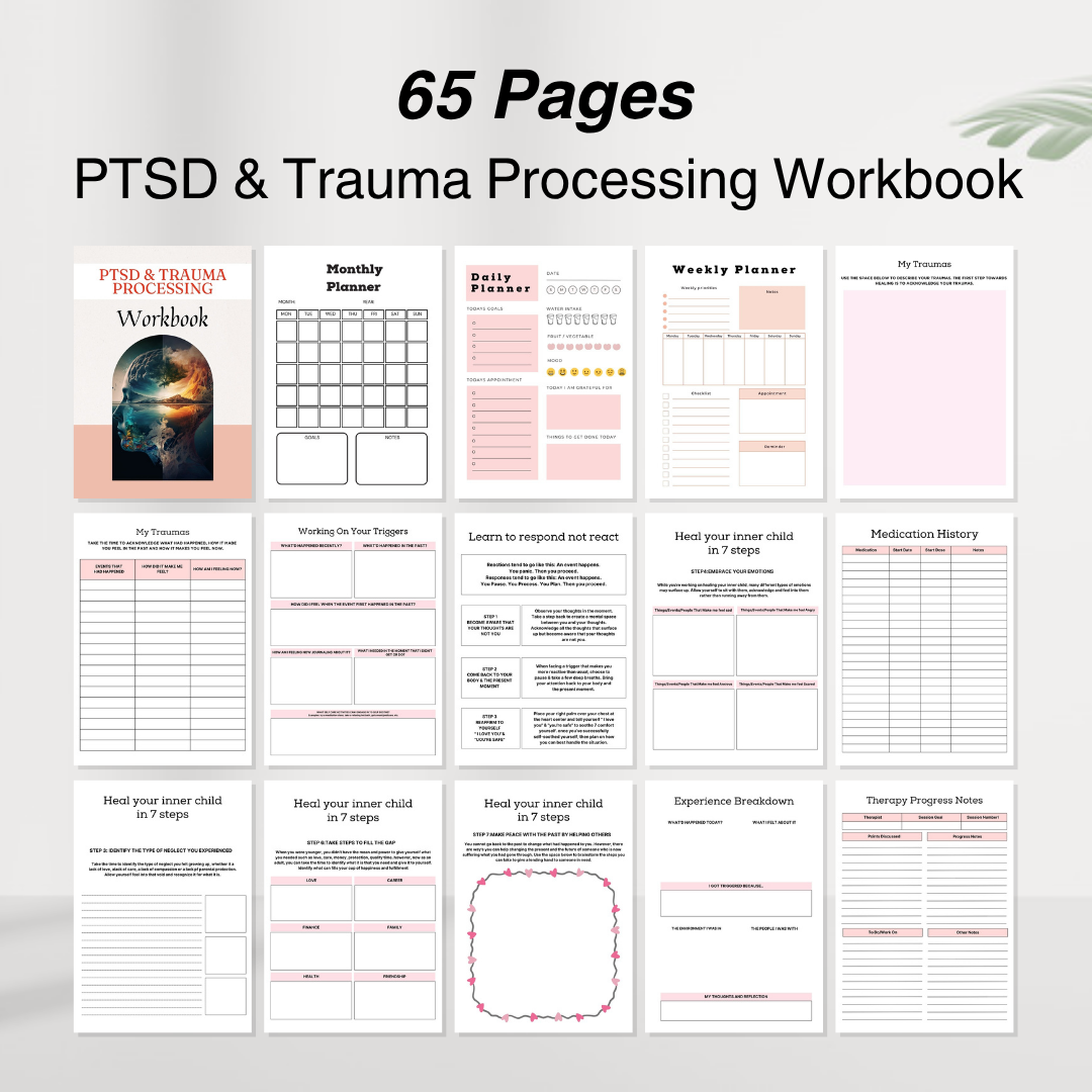 PTSD and Trauma Processing Workbook, 65 pages, editable Canva template