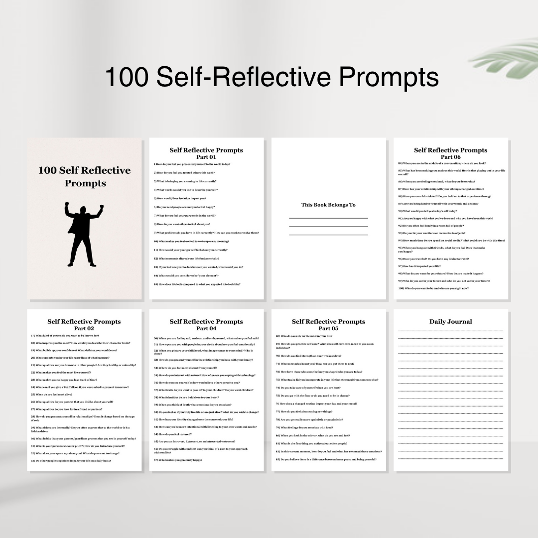 100 Self-Reflective Prompts journal, editable Canva template