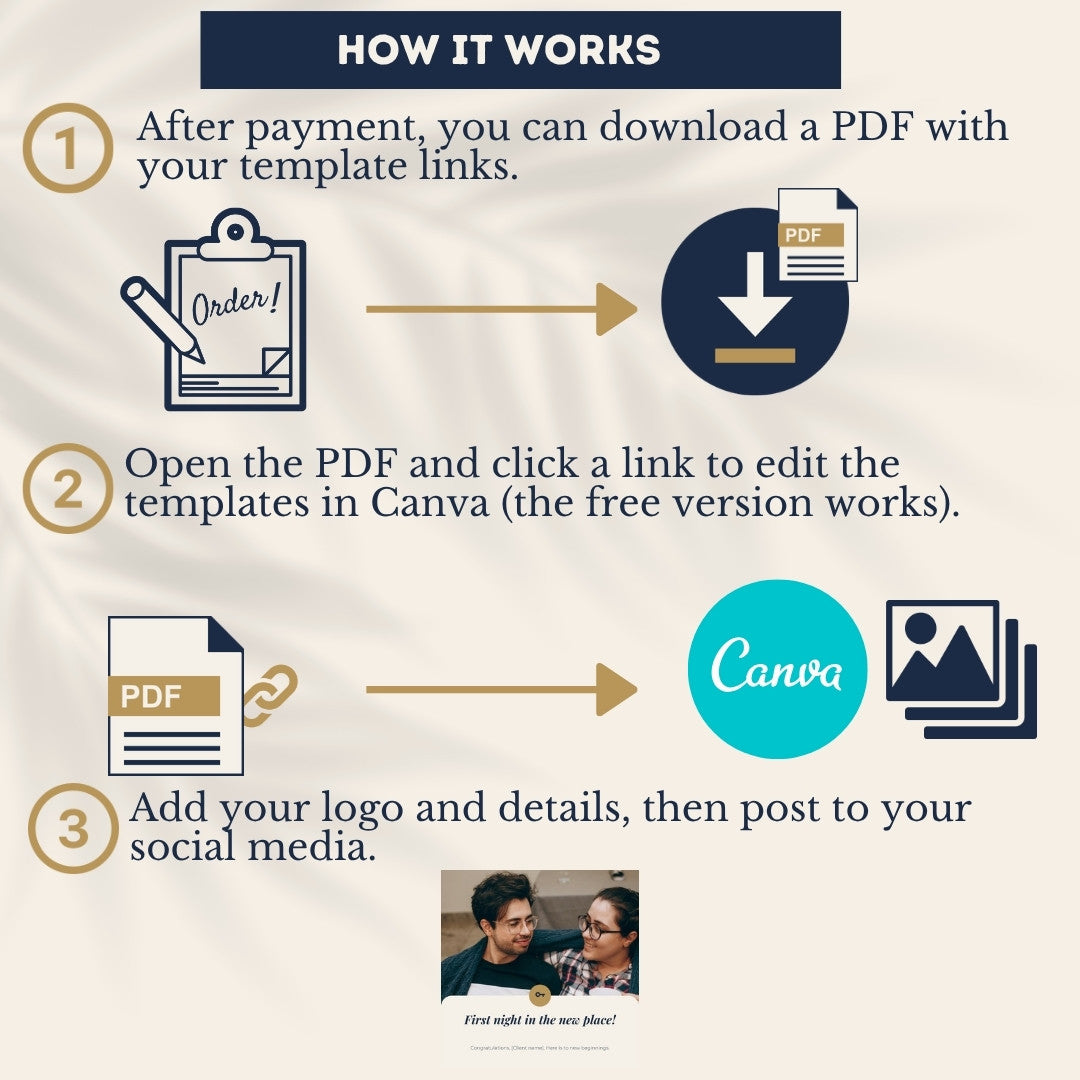 How it works: download the PDF, open the Canva template links, add your logo and post