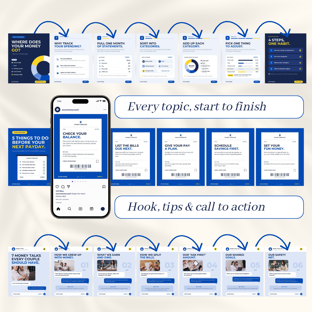 Every topic start to finish: hook, tips and call to action across three carousels
