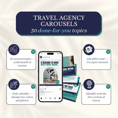 30 done-for-you travel topics, 239 slides, editable with the free version of Canva