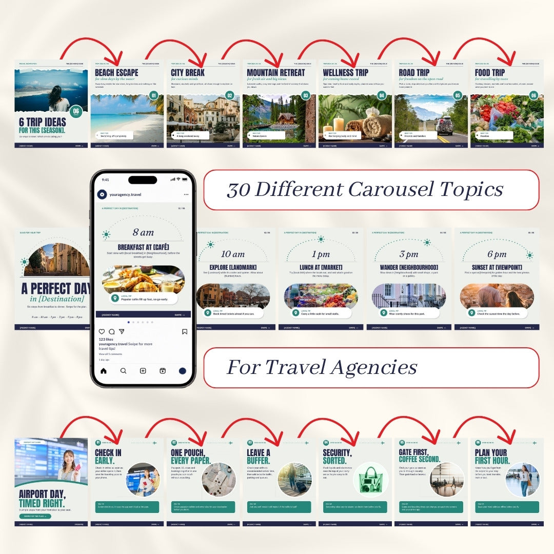 Three travel carousels as swipe strips: trip ideas, a perfect day and airport day