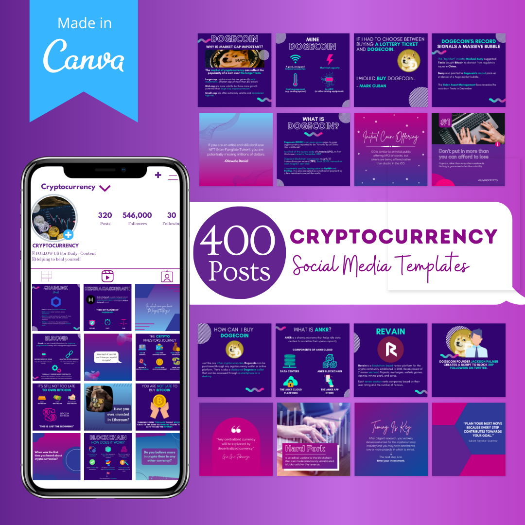 400 Cryptocurrency Posts -Social Media Templates