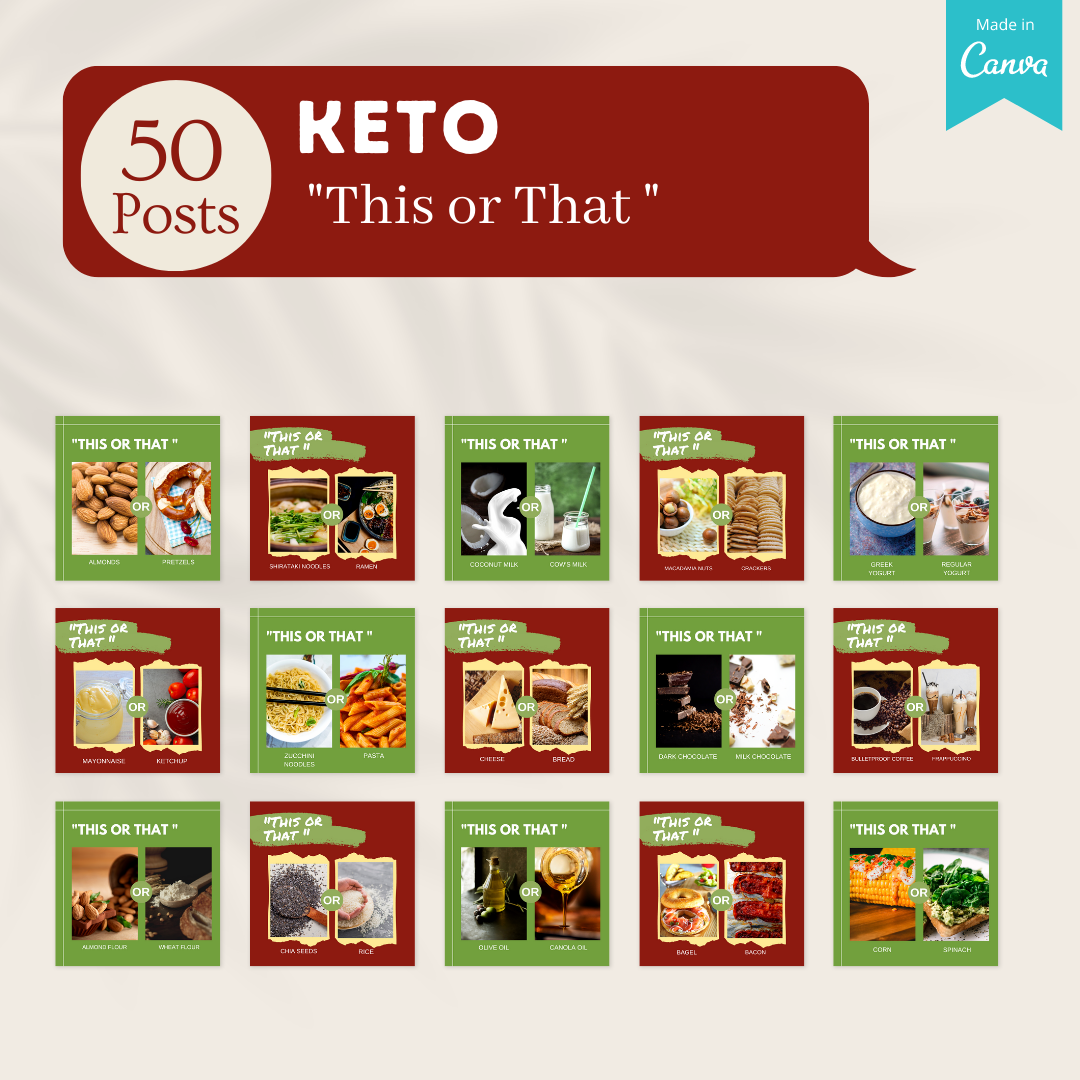 200 Keto Posts - Social Media Templates