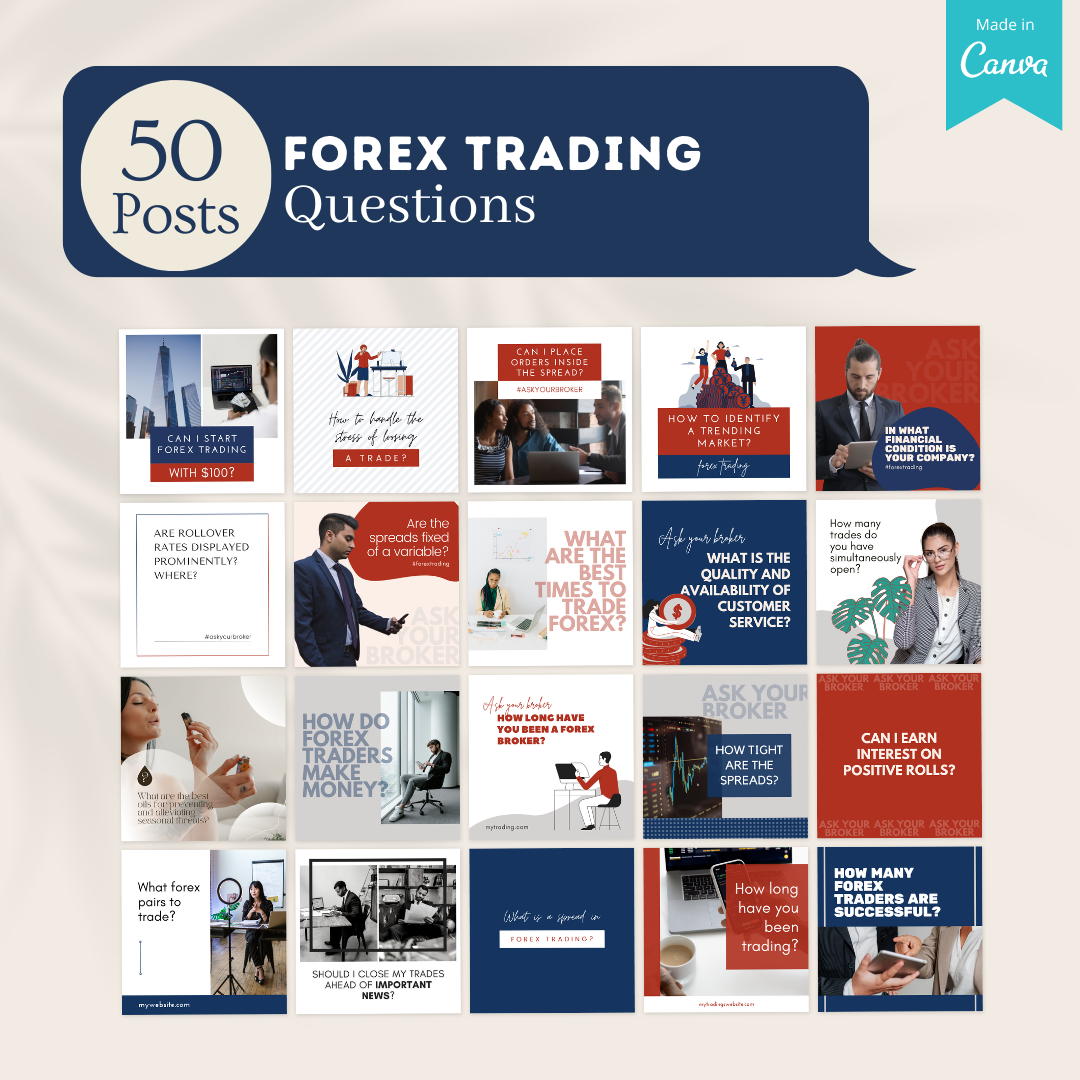 Forex Trading Posts - Social Media Templates