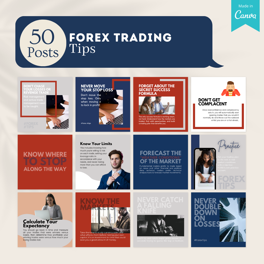 Forex Trading Posts - Social Media Templates – Viralcontent.design